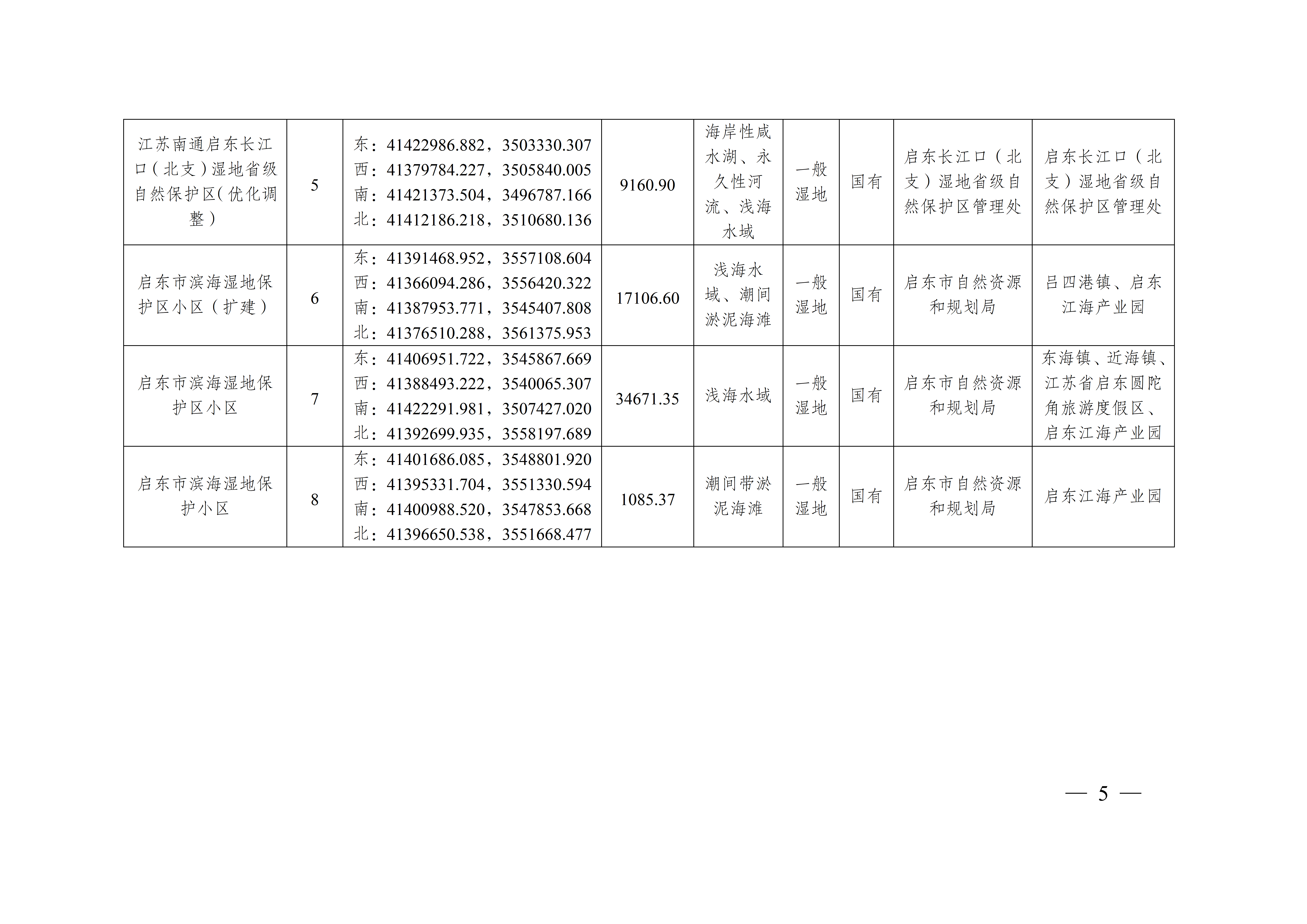 啟政復【2025】71號 - 副本_05.png 啟政復【2025】71號 - 副本_05.png